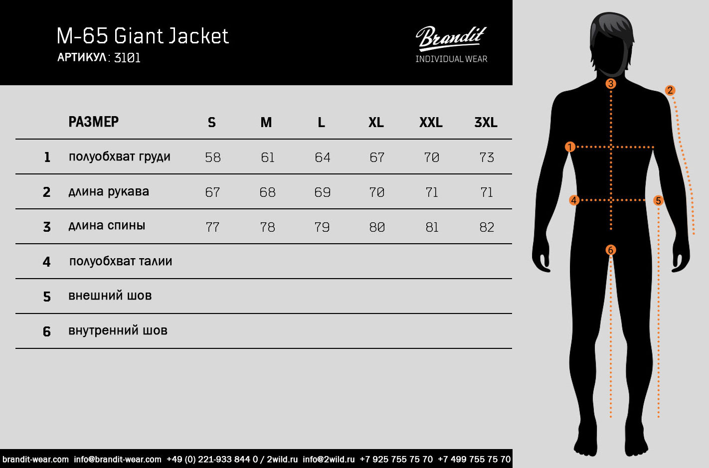 Куртка Brandit M65 Giant Jacket размеры